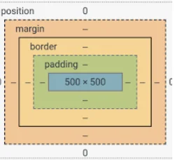 dailybiojuan-webdesign-css-visual-12