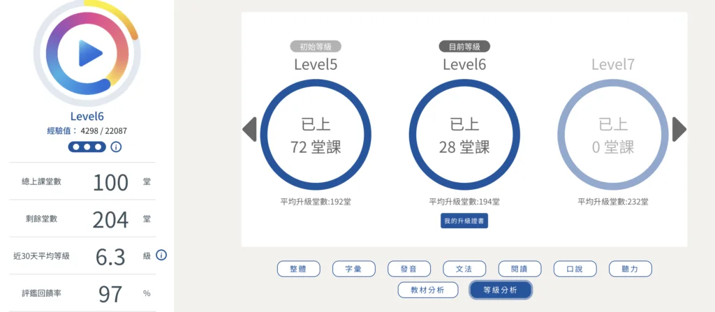 dailybiojuan-wuwow-visual-4