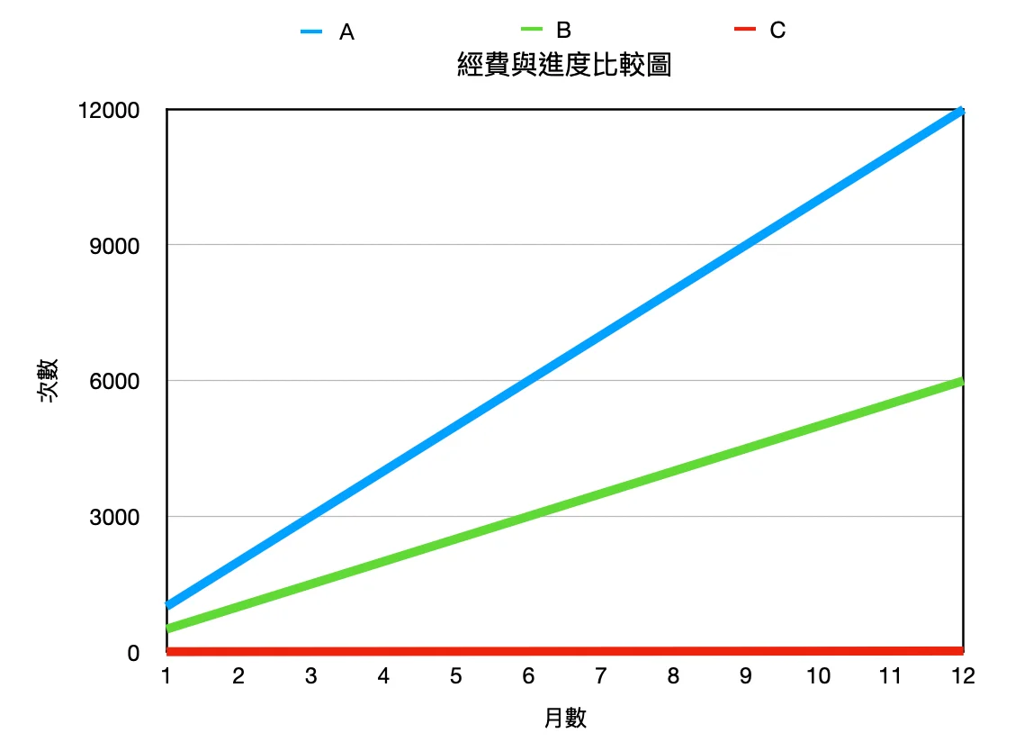 dailybiojuan-bio-tech-visual-3