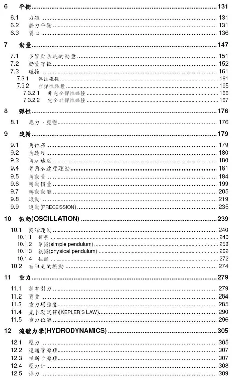 dailybiojuan-basic-biotech-visual-6