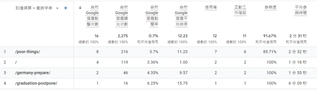 dailybiojuan-sandbox-visual-2